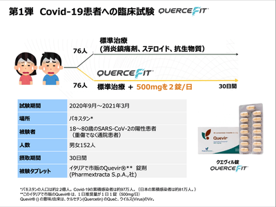 COVID19試験 1