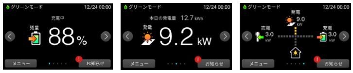 リモコンの表示例