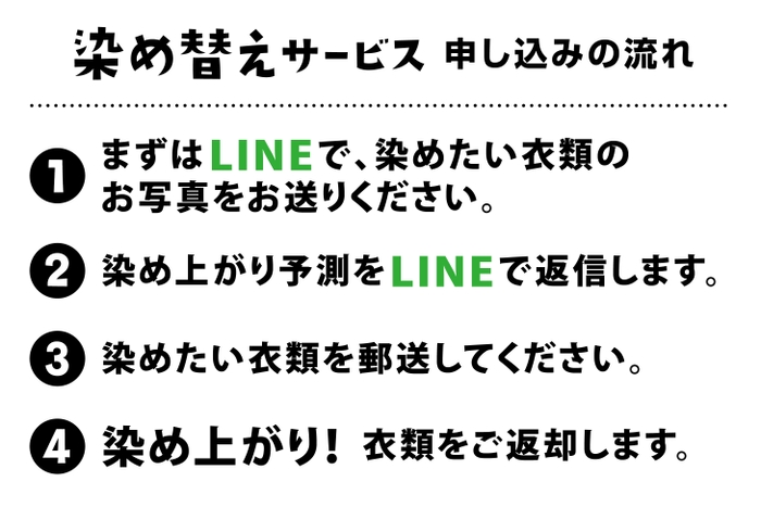 サービスご利用の流れ