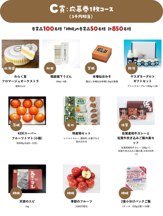 当選賞品(C賞)