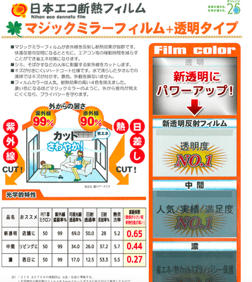 性能データ 濃色