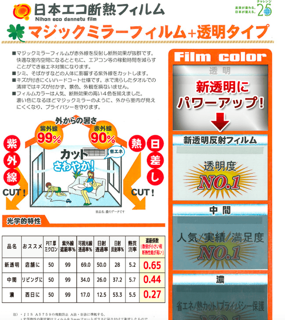 性能データ　濃色