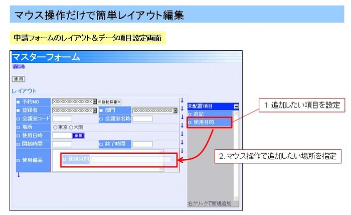 マウス操作だけで簡単レイアウト編集