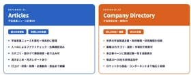 世界の宇宙産業ニュースと企業データベースが相互リンクした 情報サービス「ASTRONAVI」の提供開始