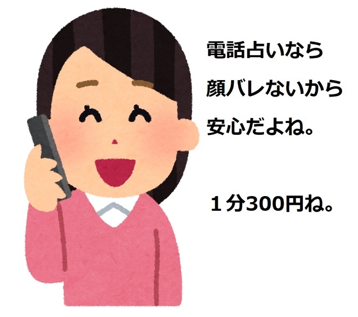 電話占いは顔バレしない