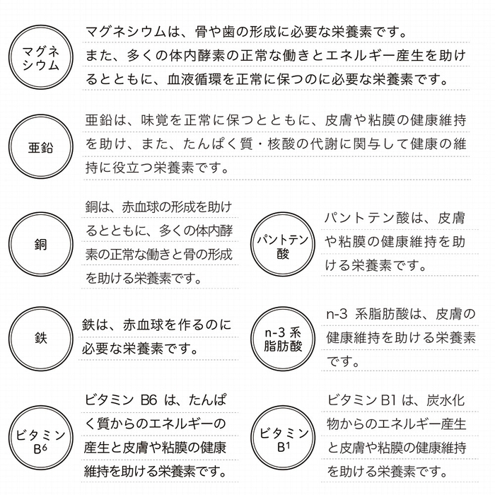 アマナ ヘンプ プロテイン 7