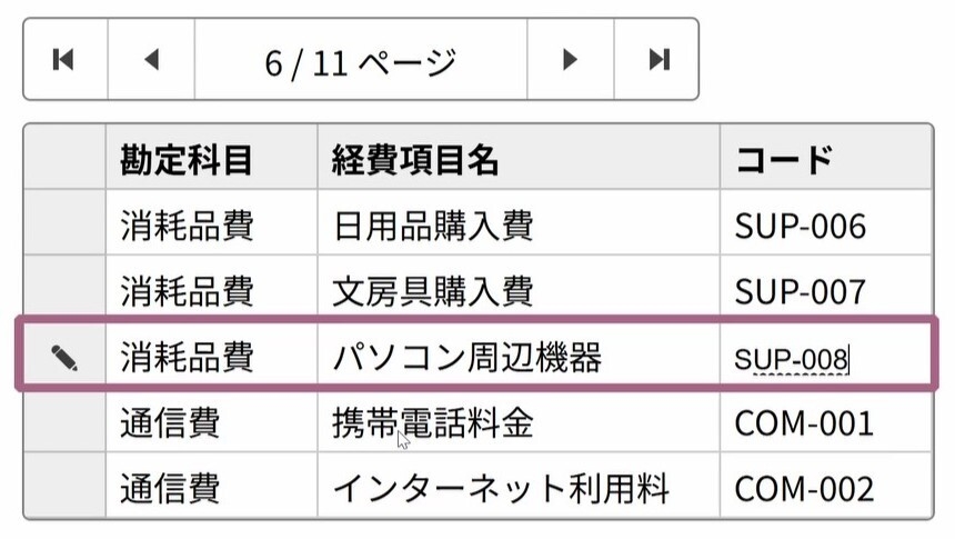 新規データを任意の位置に追加