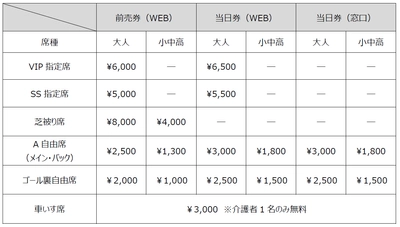 国際親善試合（メルボルンレベルズ戦）観戦チケット販売 およびTV放送決定のお知らせ