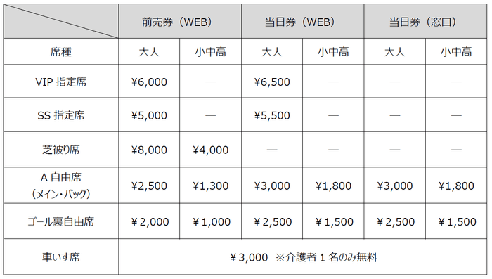 価格表