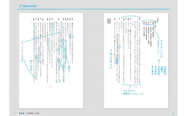 兵頭先生が、プレテストの問題用紙への実際の書き込みを見せてくれます。 どんな書き込みをすれば正解に近づけるか？ 膨大な量の文章を時間内に読むことができるのか？などが先生の書き込みで理解できます！