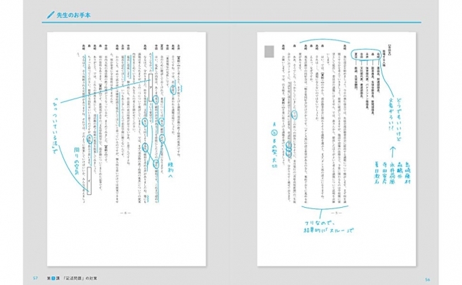 兵頭先生が、プレテストの問題用紙への実際の書き込みを見せてくれます。 どんな書き込みをすれば正解に近づけるか？ 膨大な量の文章を時間内に読むことができるのか？などが先生の書き込みで理解できます！