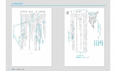 兵頭先生が、プレテストの問題用紙への実際の書き込みを見せてくれます。 どんな書き込みをすれば正解に近づけるか？ 膨大な量の文章を時間内に読むことができるのか？などが先生の書き込みで理解できます！