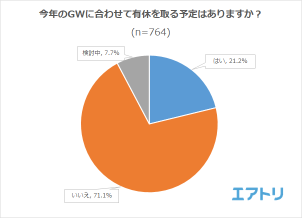 プレスリリース