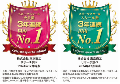 スポーツスクールNo.1