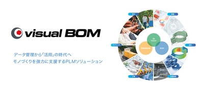 アプリケーションの起動速度を3倍高速化　 図研プリサイト、PLMシステム「Visual BOM」 最新バージョン「v5.0」を2019年9月27日(金)より販売開始