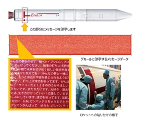 あなたの応援メッセージが宇宙へ！