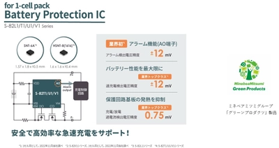 業界初(※1) アラーム機能付き1セルバッテリー保護IC 「S-82L1/T1/U1/V1シリーズ」発売