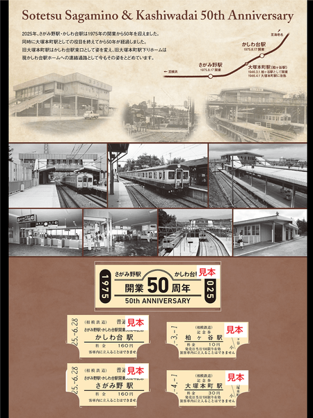 「さがみ野駅・かしわ台駅 開業50周年記念入場券セット」（中面/硬券・イメージ）