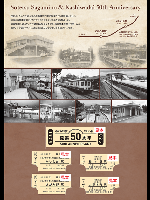 「さがみ野駅・かしわ台駅 開業50周年記念入場券セット」（中面/硬券・イメージ）