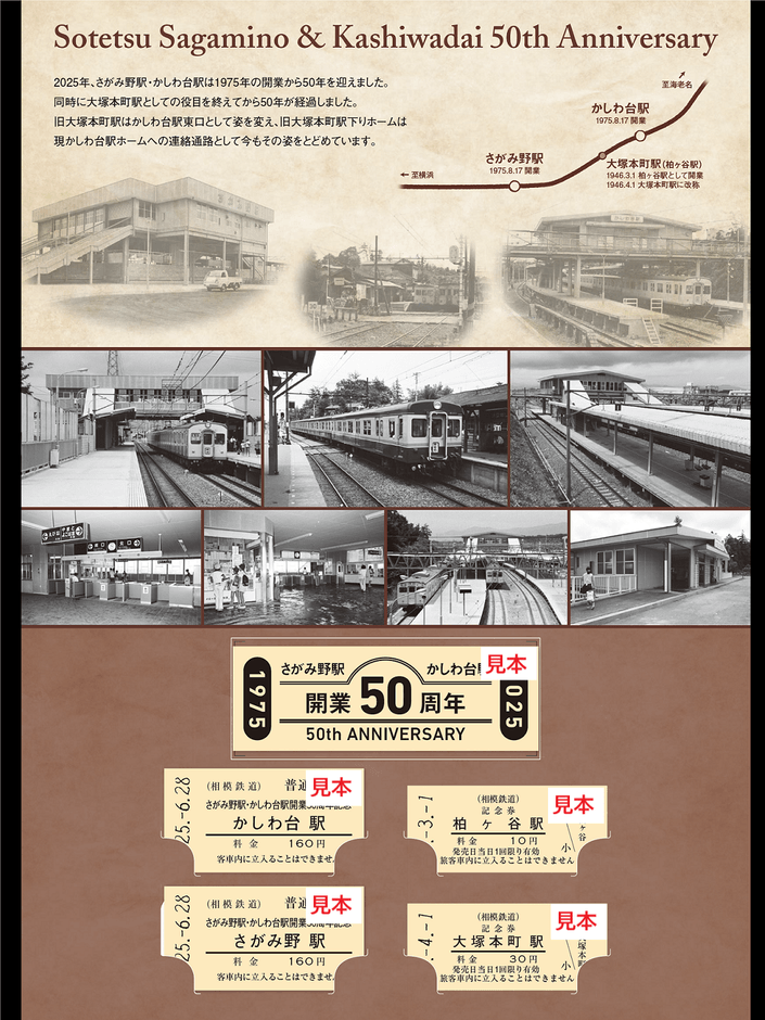 「さがみ野駅・かしわ台駅 開業50周年記念入場券セット」(中面/硬券・イメージ)