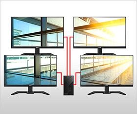 最大4画面同時出力に対応