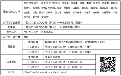 表