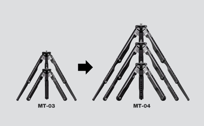 MT03との比較