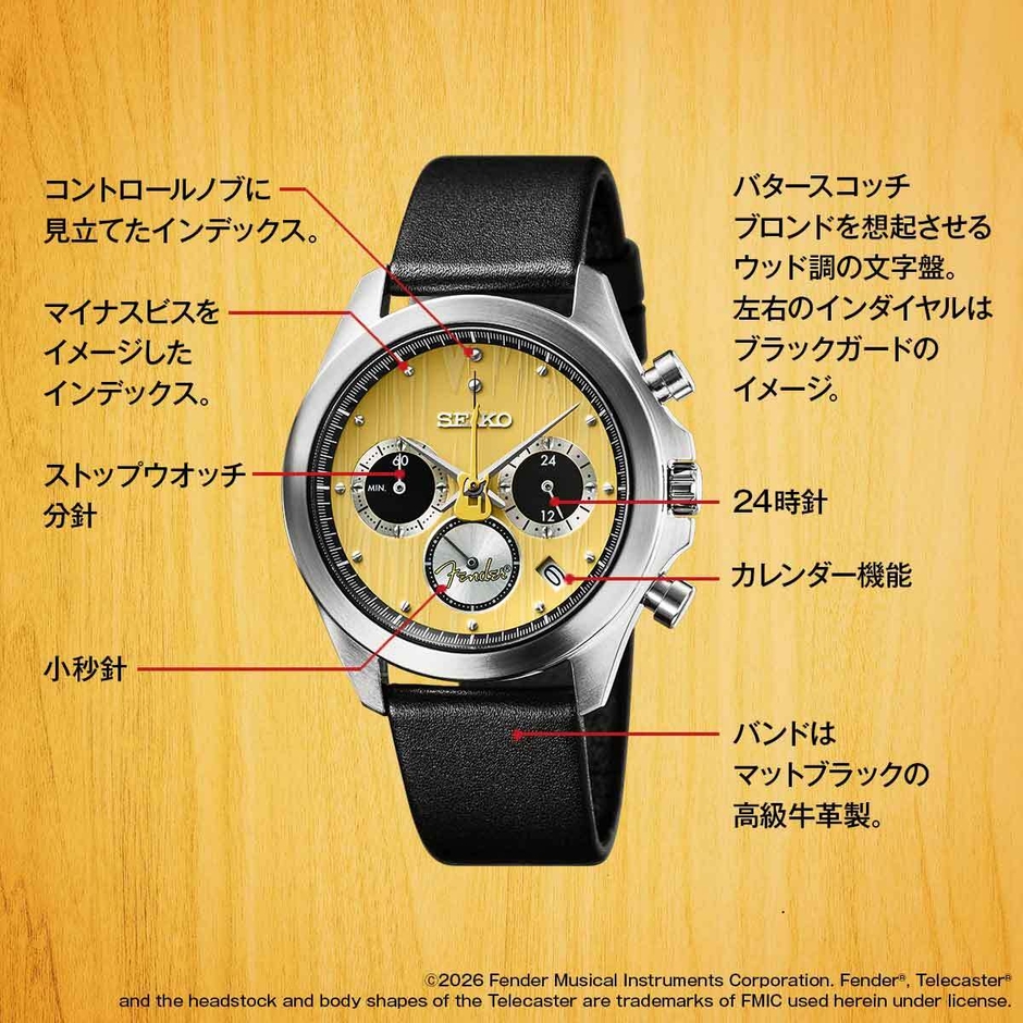 商品詳細1