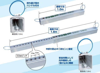 岐阜県で土留レンタル機材などを提供するエヌ・エス・ピー　 1m～1.8mで伸縮可能な腹起しのレンタルを12月1日開始