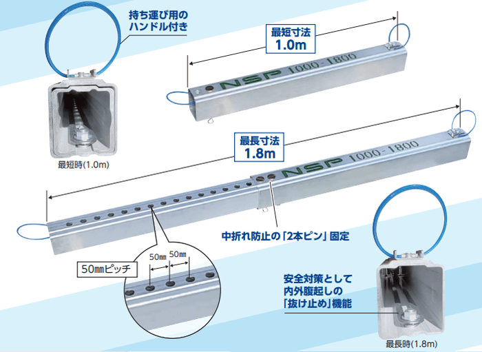 スライド腹起し1型