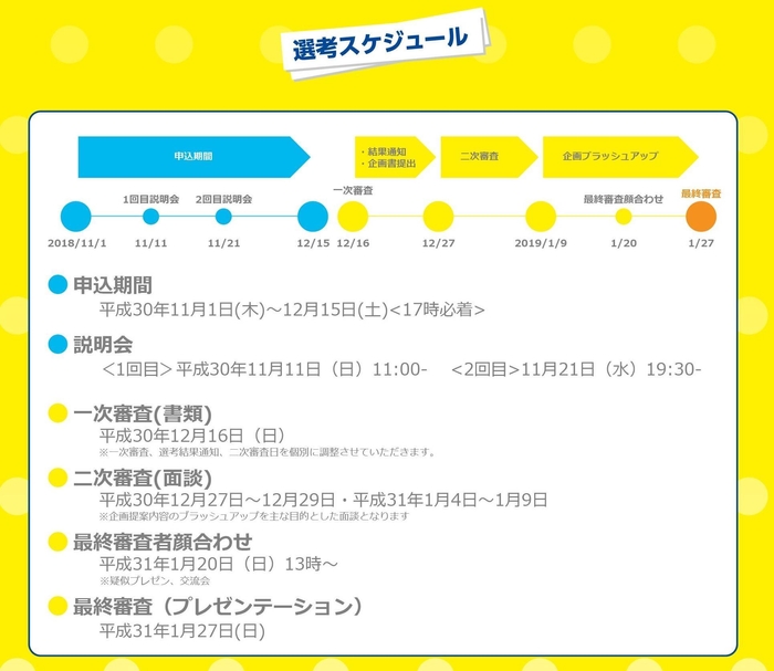 選考スケジュール
