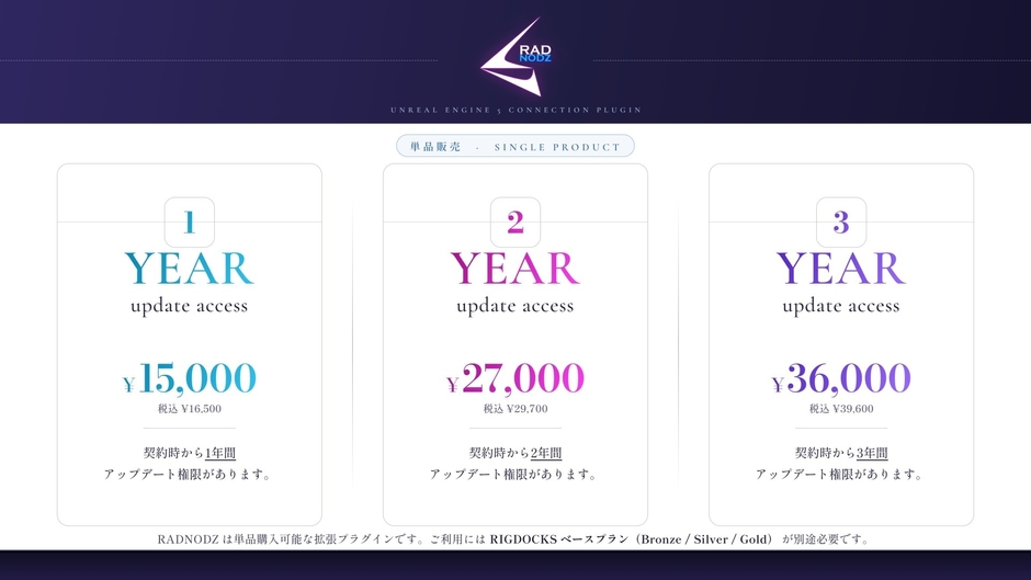 RADNODZ 単品価格表