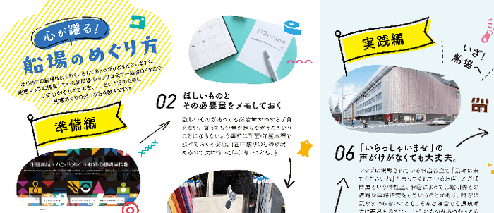 船場マップ/船場のめぐり方