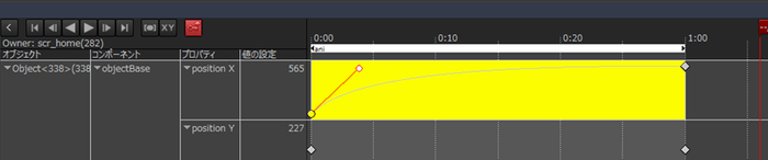 アニメーションカーブ