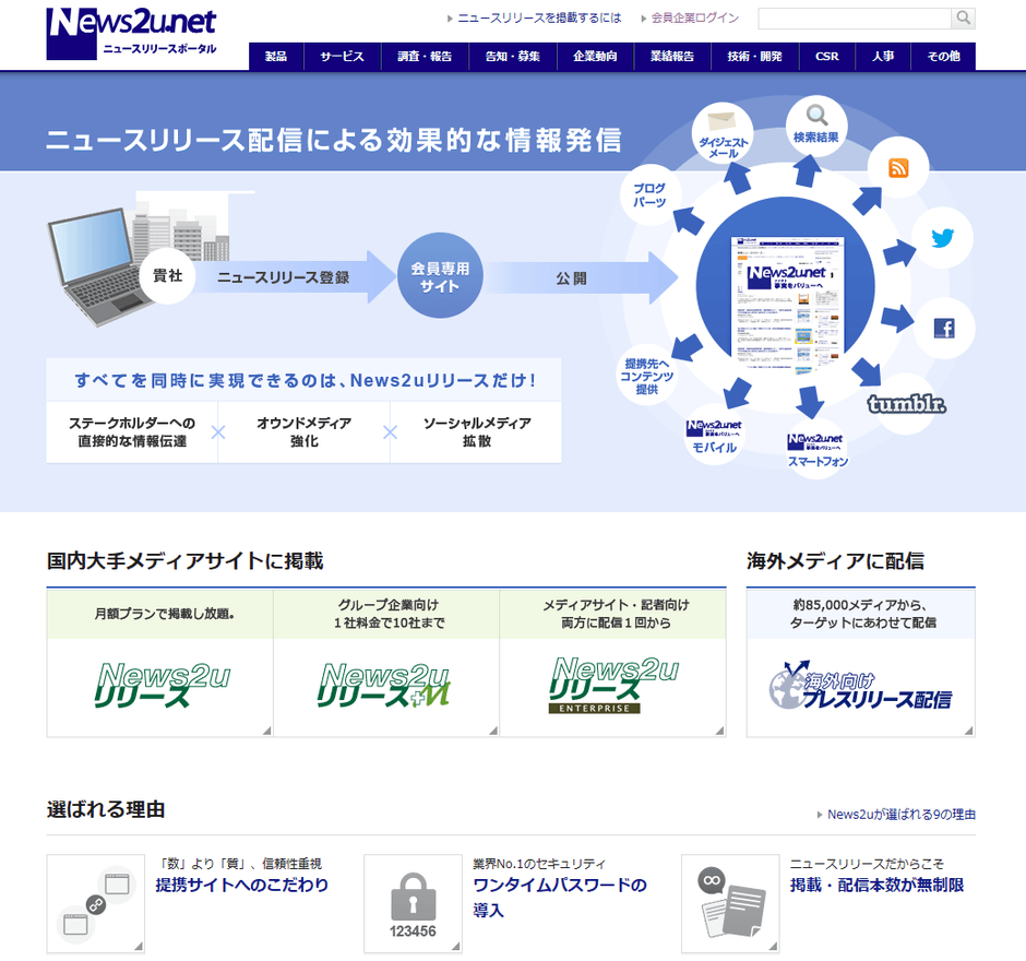 News2u サービス紹介ページ