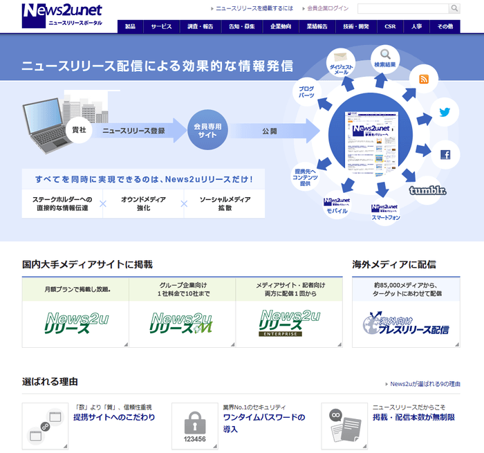 News2u サービス紹介ページ