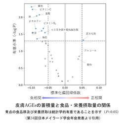 弘前大学と雪印メグミルクの共同研究講座 『ミルク栄養学研究講座』 「岩木健康増進プロジェクト健診2025」に参加