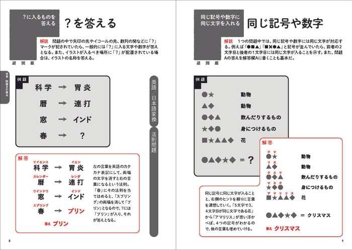 『謎図鑑』サンプルページ1