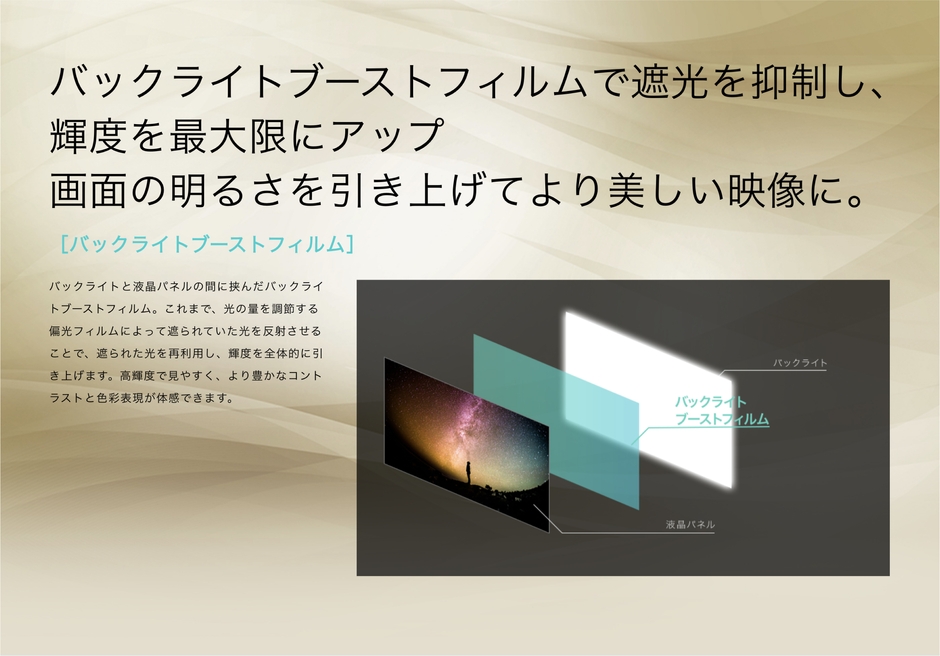 バックライトブーストフィルム