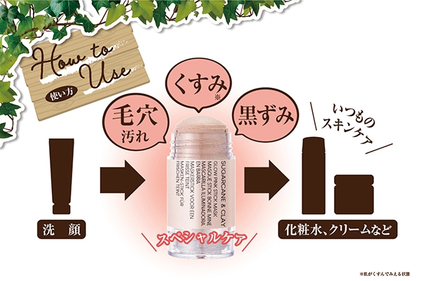 洗顔あとに使う集中スキンケア