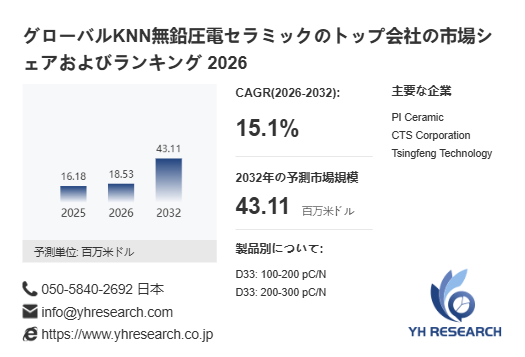 上記の図表/データは、YHResearchの最新レポート「グローバルKNN無鉛圧電セラミックのトップ会社の市場シェアおよびランキング 2026」から引用されています。