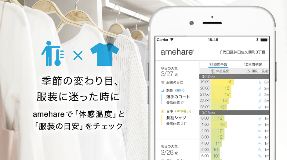 体感温度と服装の目安 
