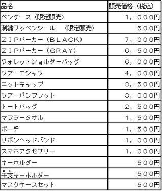 販売アイテム一覧