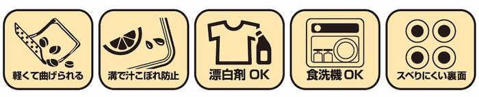 商品性能