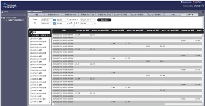 HACCP対応！温湿度管理を”おくだけ”で実現 「おくだけセンサーソリューション II EX1」を発売開始