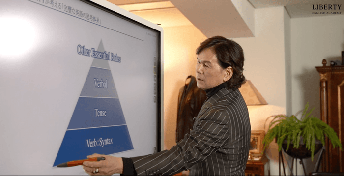 英語塾リバティ授業風景