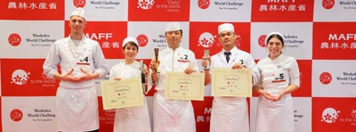 (左から3番目、選手番号2番がワン ウェイ ピン選手)