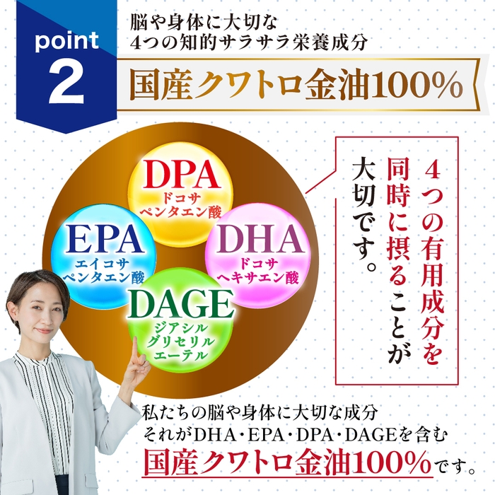 ポイント2