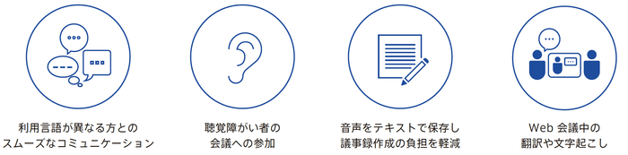 製品用途