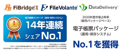 電子帳票パッケージFiBridge(R)シリーズ、 14年連続シェアNo.1を獲得　 利用企業数が4,000社を突破